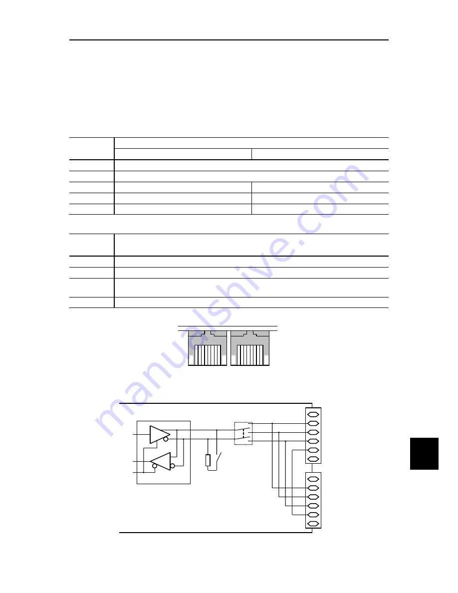 Fuji Electric FRENIC-Ace series User Manual Download Page 677