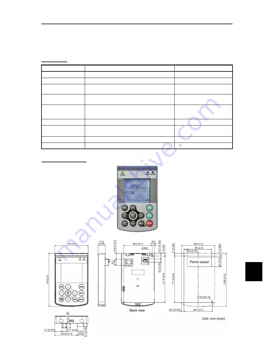 Fuji Electric FRENIC-Ace series Скачать руководство пользователя страница 687