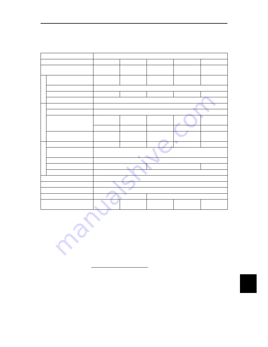 Fuji Electric FRENIC-Ace series User Manual Download Page 693