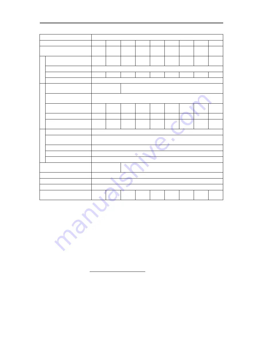 Fuji Electric FRENIC-Ace series User Manual Download Page 708