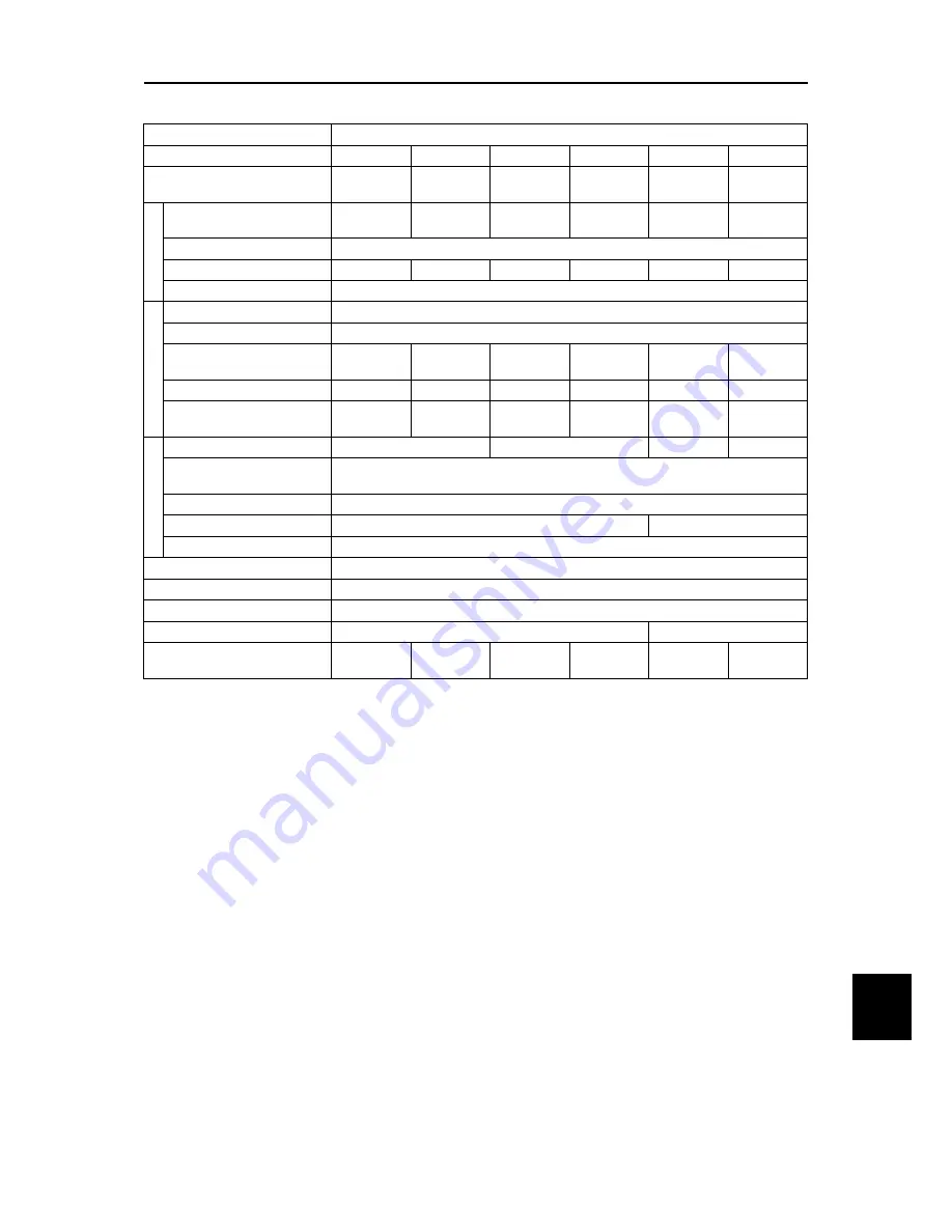 Fuji Electric FRENIC-Ace series User Manual Download Page 709