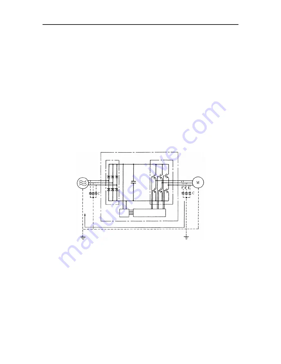 Fuji Electric FRENIC-Ace series User Manual Download Page 742