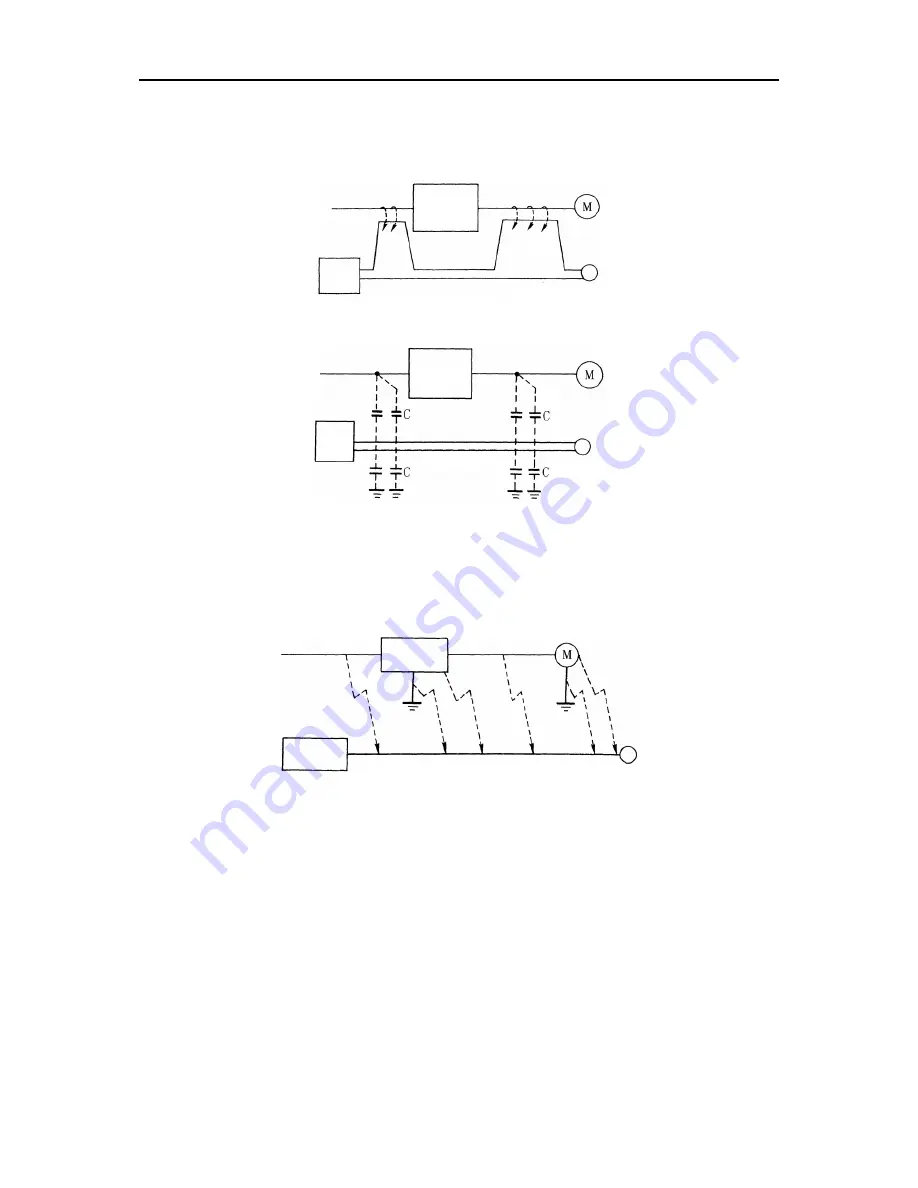 Fuji Electric FRENIC-Ace series User Manual Download Page 744