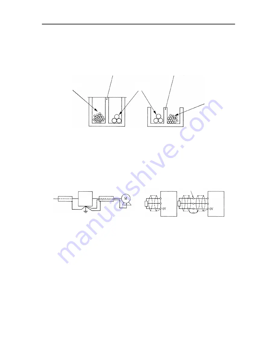 Fuji Electric FRENIC-Ace series User Manual Download Page 746