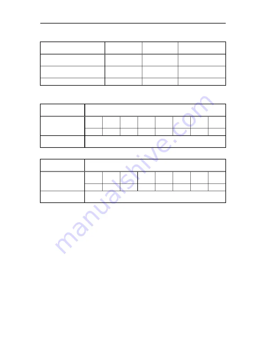 Fuji Electric FRENIC-Ace series User Manual Download Page 756