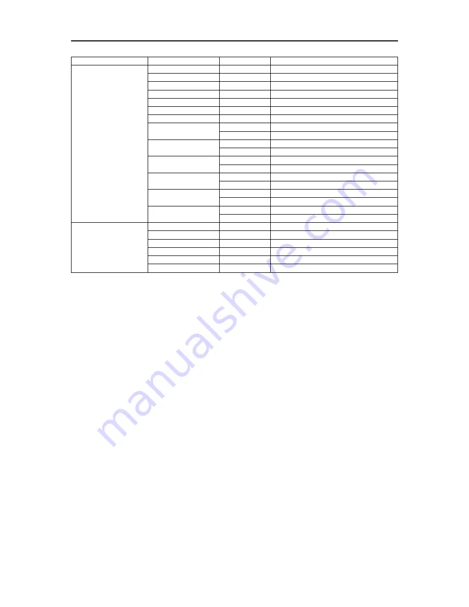 Fuji Electric FRENIC-Ace series User Manual Download Page 768