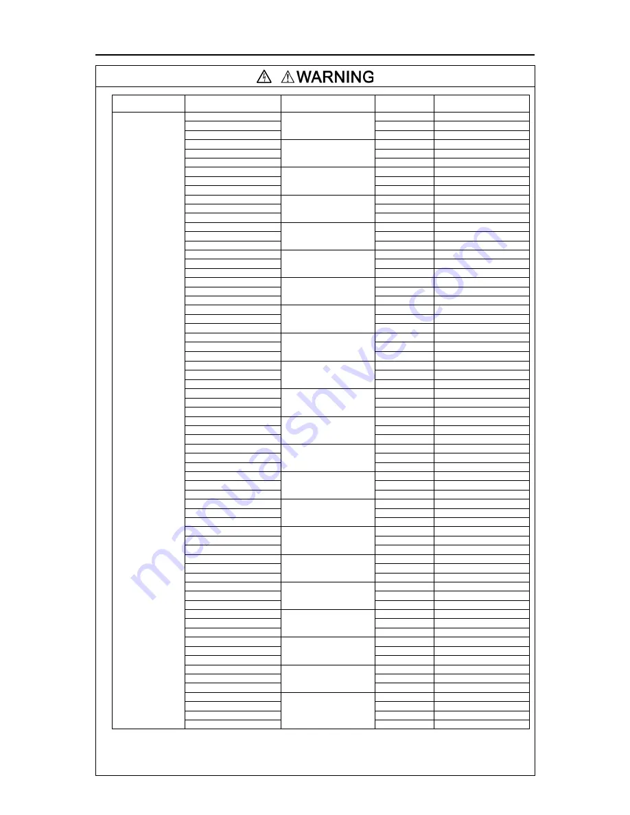 Fuji Electric FRENIC-Ace series User Manual Download Page 772