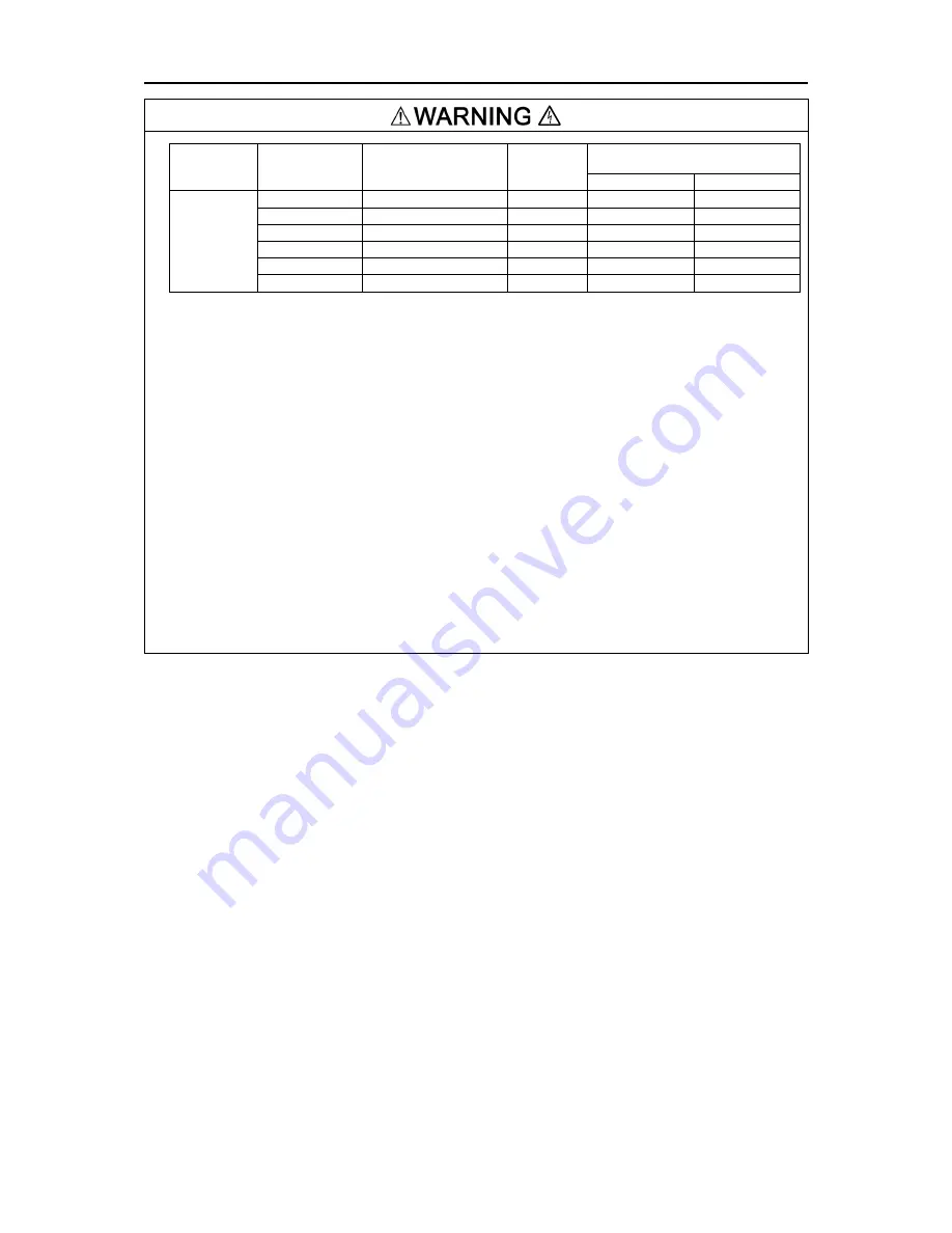 Fuji Electric FRENIC-Ace series User Manual Download Page 776