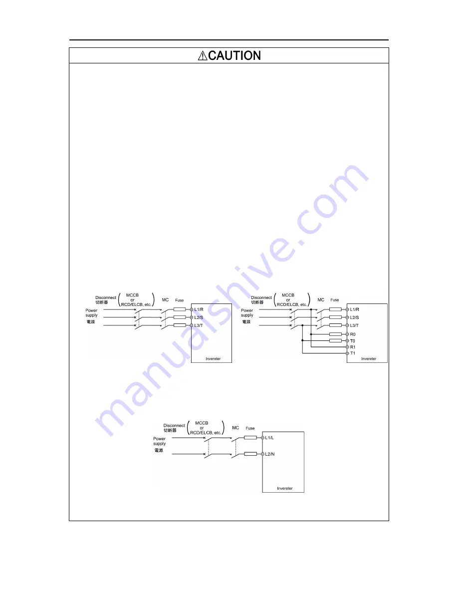 Fuji Electric FRENIC-Ace series User Manual Download Page 780