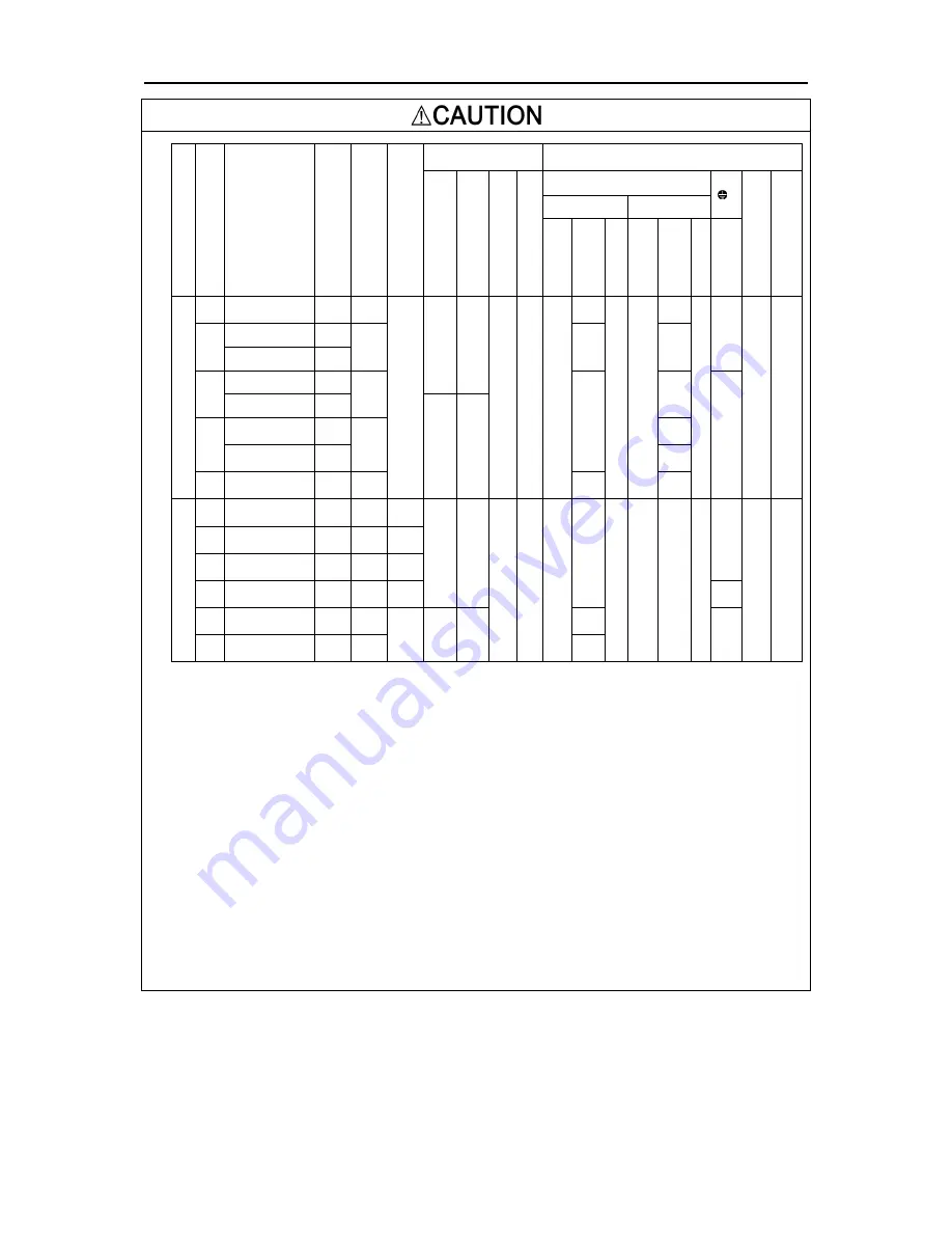 Fuji Electric FRENIC-Ace series User Manual Download Page 784