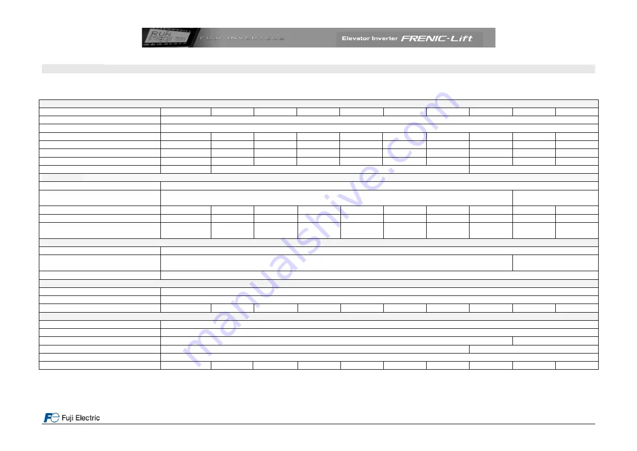 Fuji Electric FRENIC-Lift 200 V Series Скачать руководство пользователя страница 8