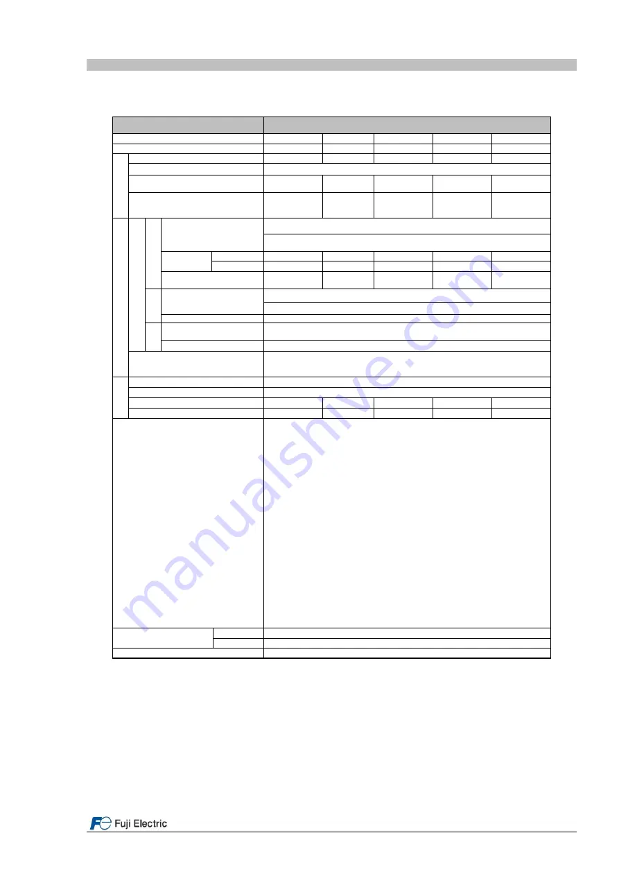 Fuji Electric FRENIC-Lift FRN0010LM2C-4E Starting Manual Download Page 7