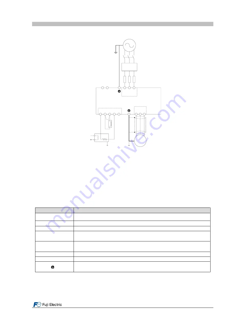 Fuji Electric FRENIC-Lift FRN0010LM2C-4E Скачать руководство пользователя страница 9