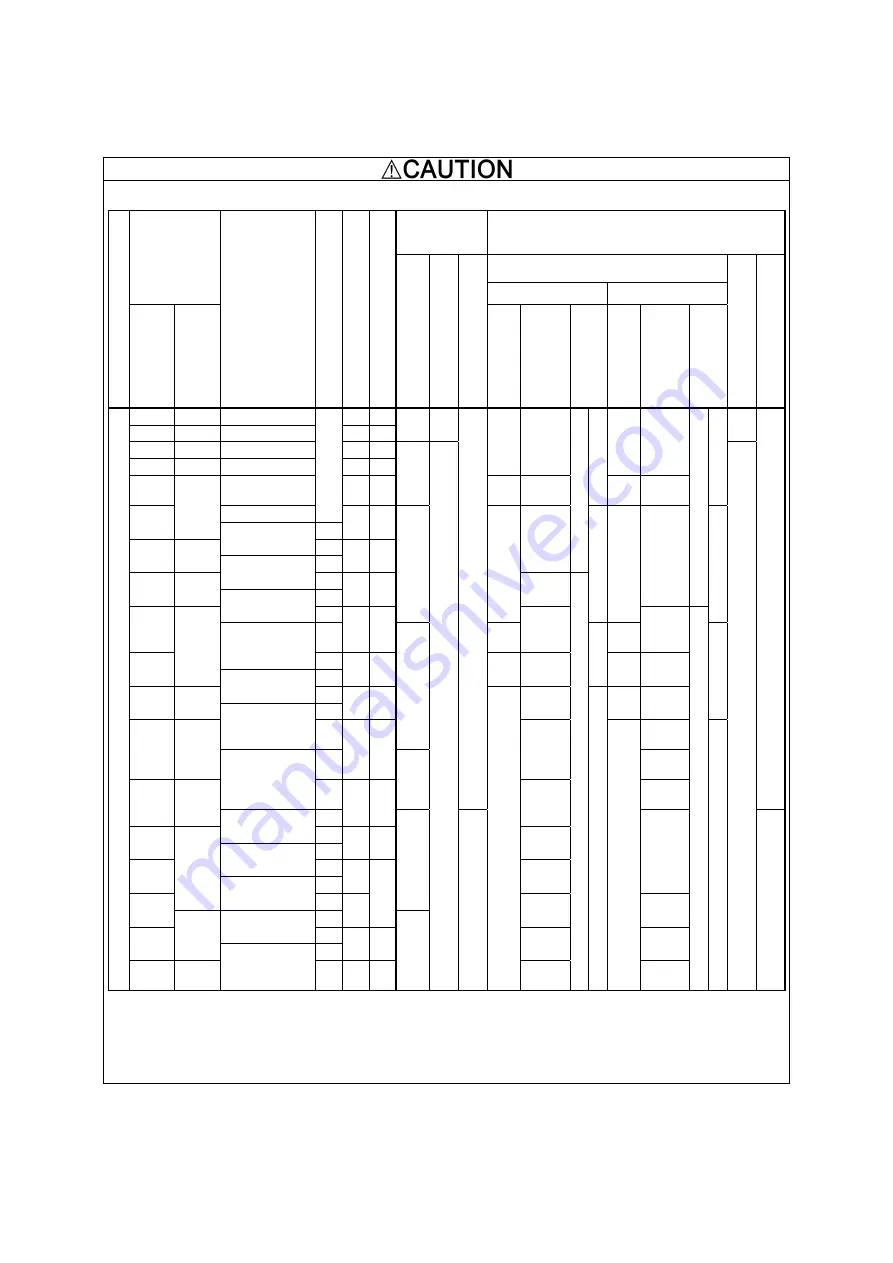 Fuji Electric FRENIC-MEGA Instruction Manual Download Page 12