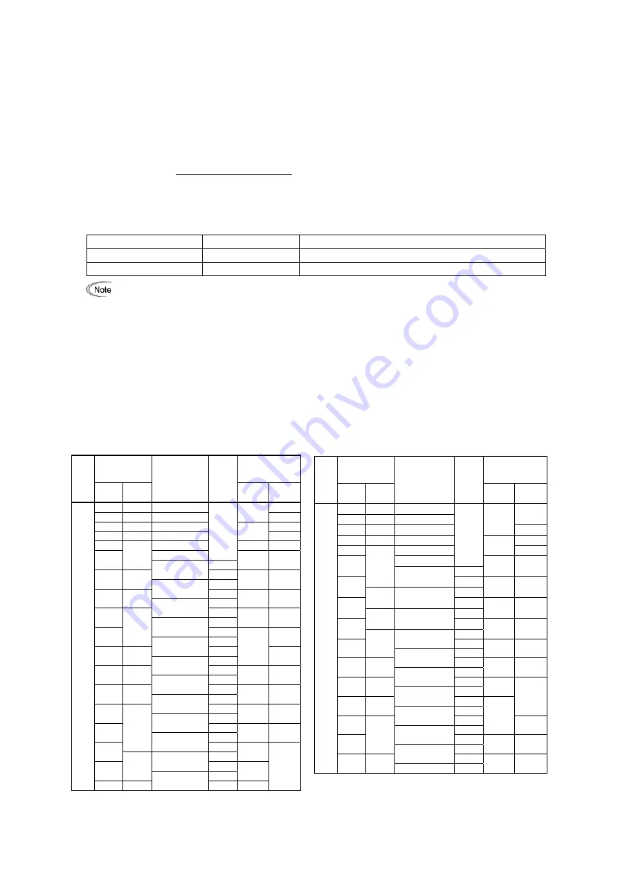 Fuji Electric FRENIC-MEGA Instruction Manual Download Page 26