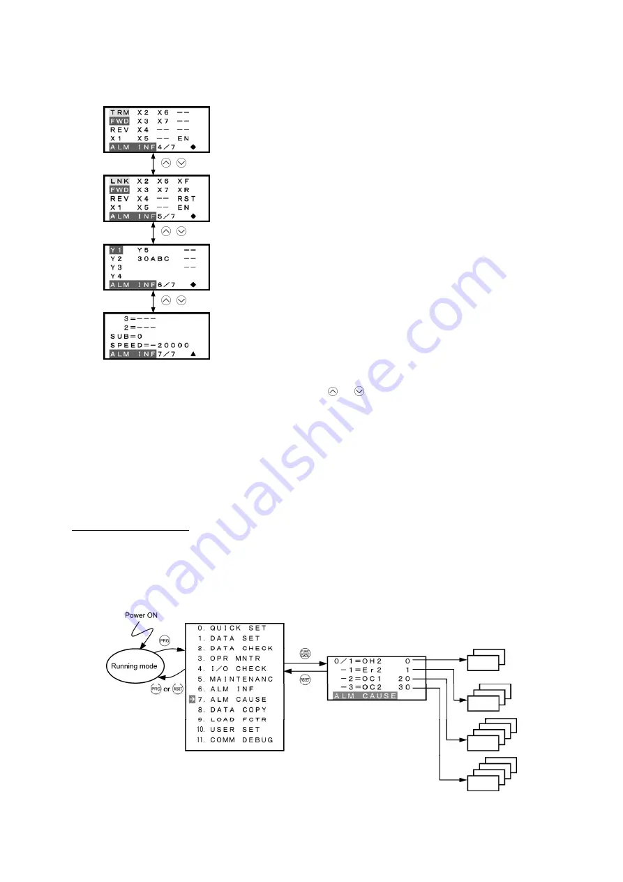 Fuji Electric FRENIC-MEGA Instruction Manual Download Page 84