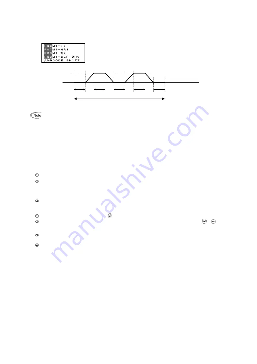 Fuji Electric FRENIC-MEGA Instruction Manual Download Page 110