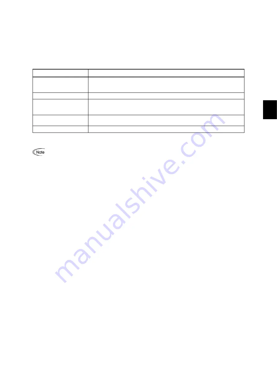 Fuji Electric FRENIC-MEGA Instruction Manual Download Page 111