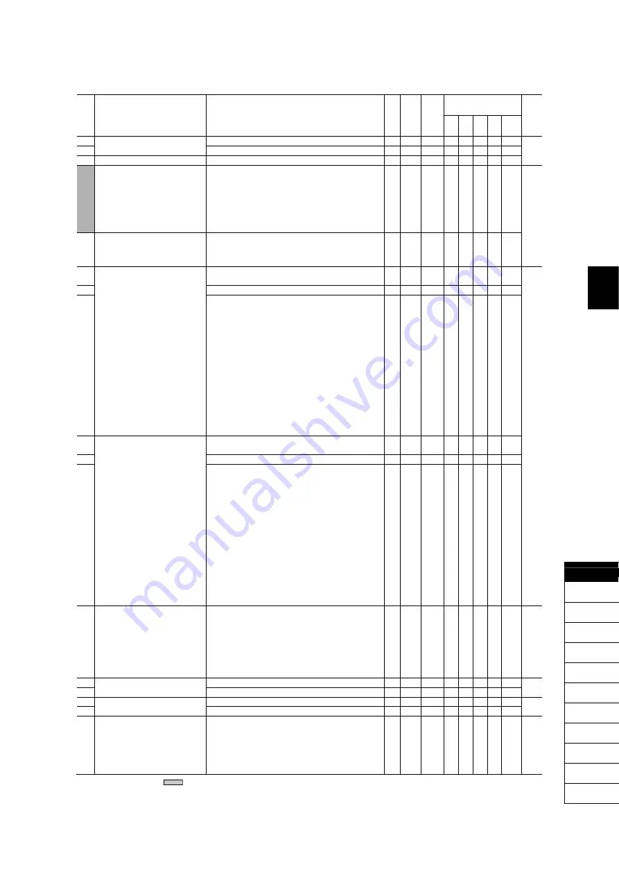 Fuji Electric FRENIC-MEGA Instruction Manual Download Page 123