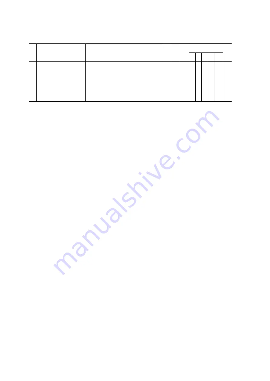 Fuji Electric FRENIC-MEGA Instruction Manual Download Page 148