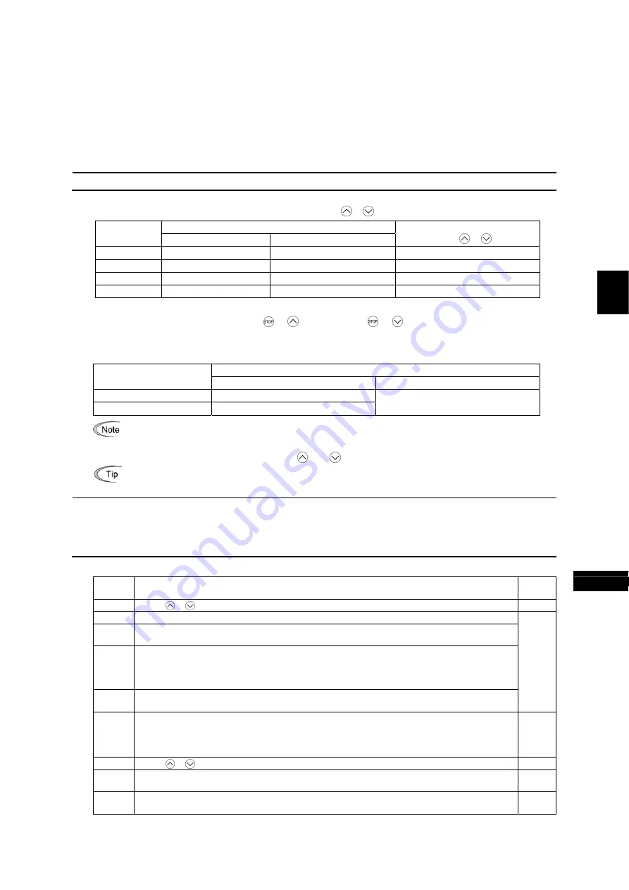 Fuji Electric FRENIC-MEGA Instruction Manual Download Page 153