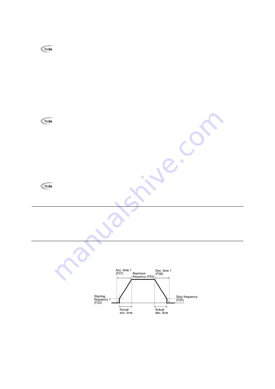 Fuji Electric FRENIC-MEGA Instruction Manual Download Page 164