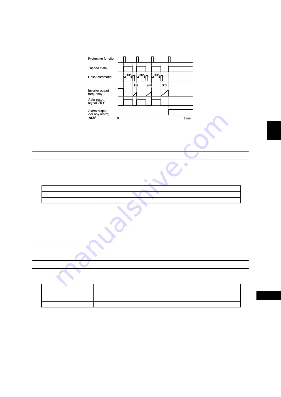 Fuji Electric FRENIC-MEGA Instruction Manual Download Page 237