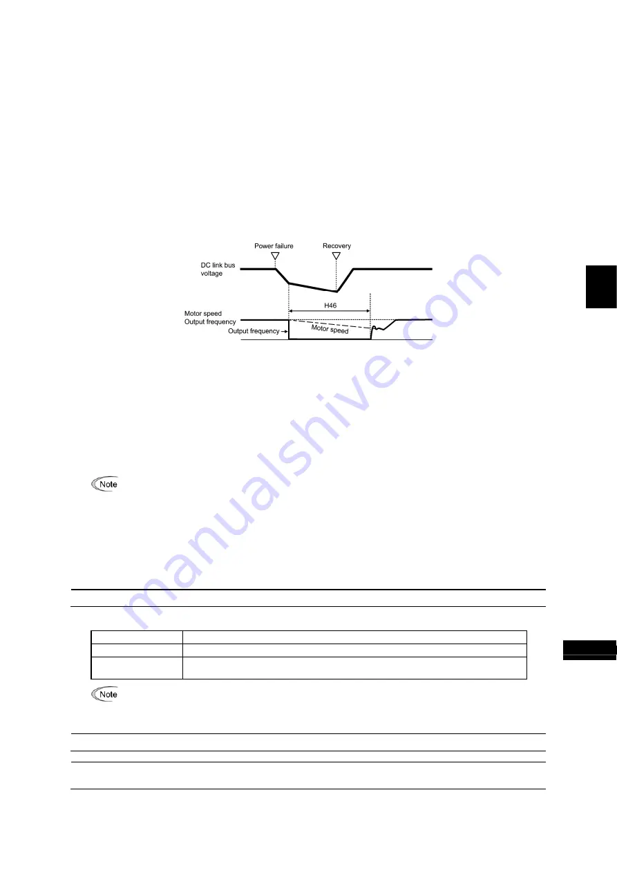 Fuji Electric FRENIC-MEGA Instruction Manual Download Page 239