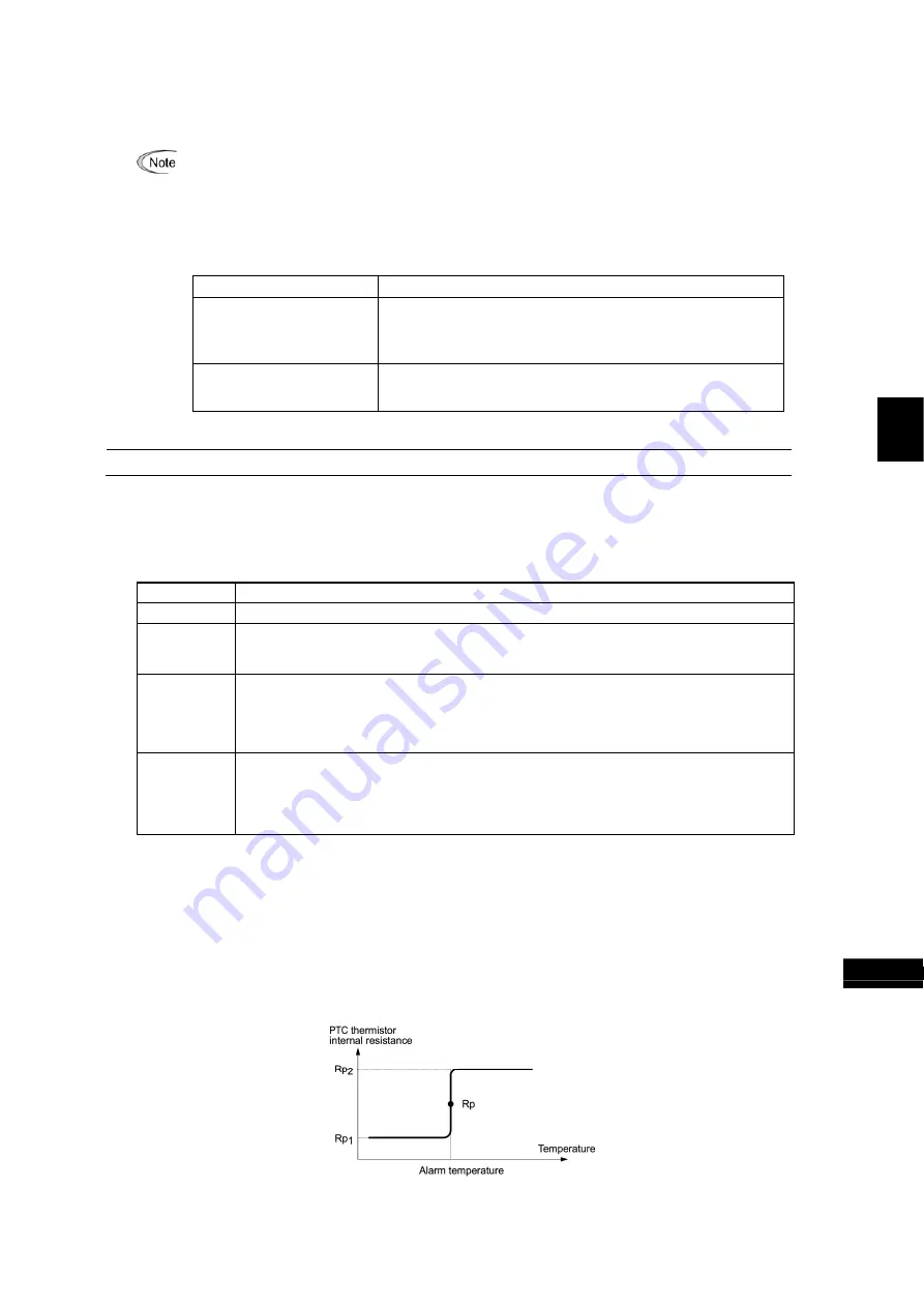 Fuji Electric FRENIC-MEGA Instruction Manual Download Page 241