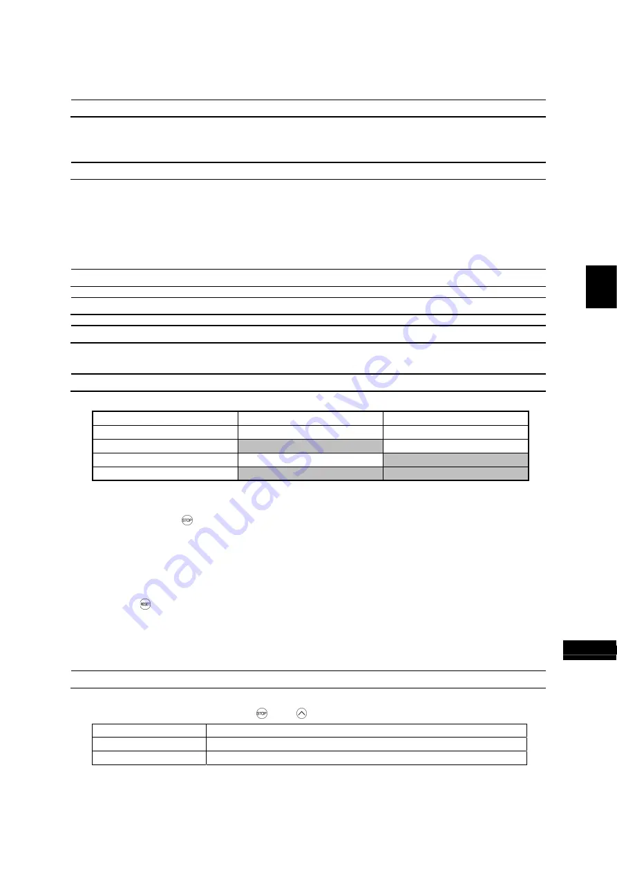 Fuji Electric FRENIC-MEGA Instruction Manual Download Page 253