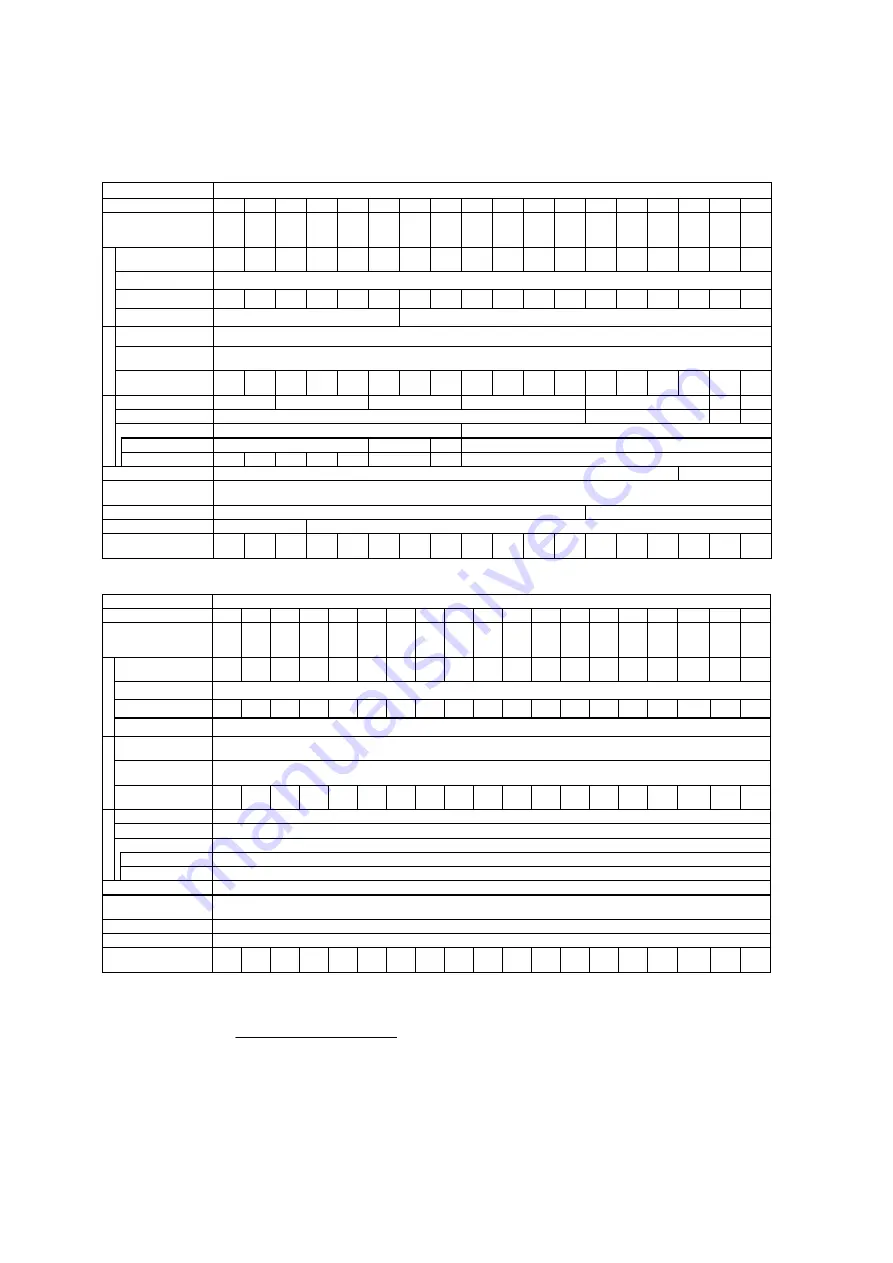 Fuji Electric FRENIC-MEGA Instruction Manual Download Page 336