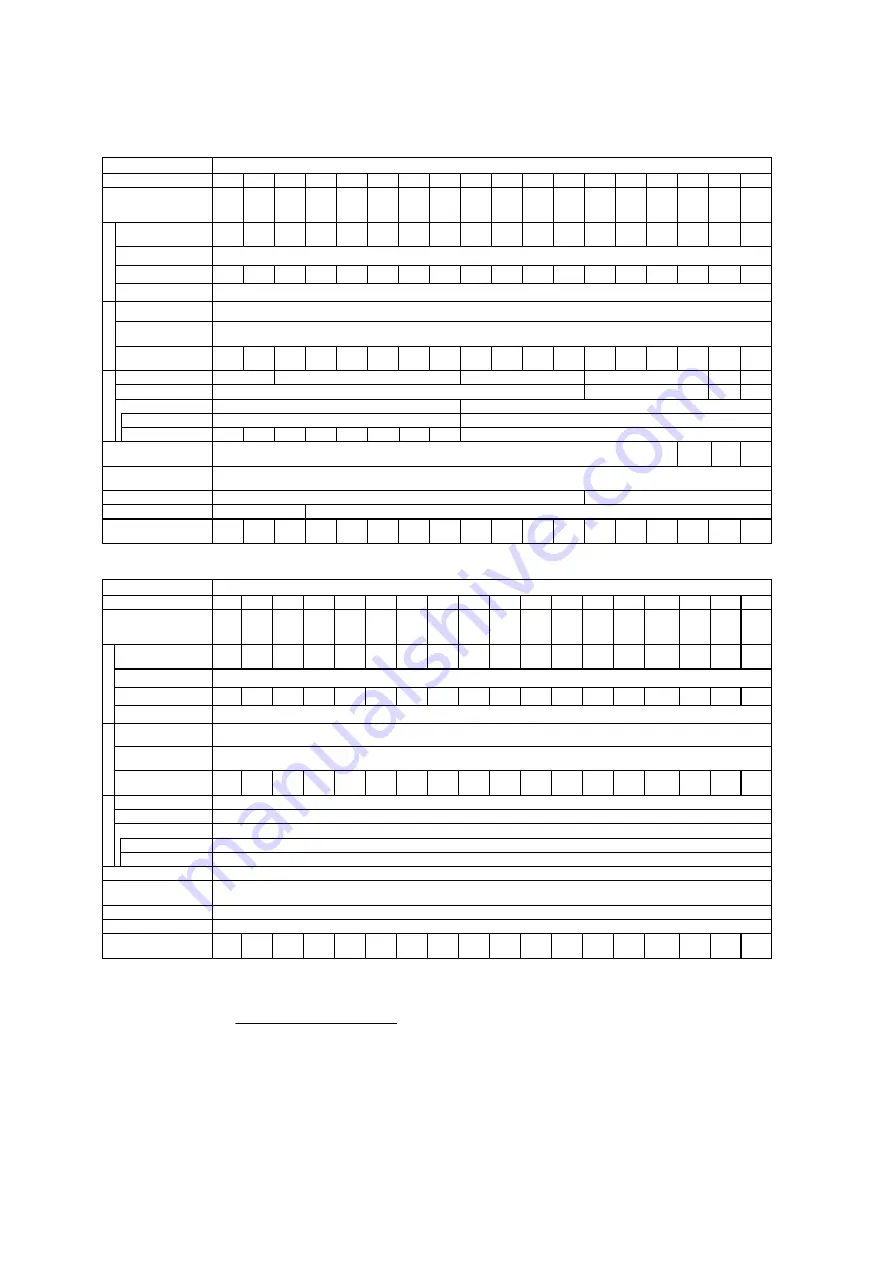 Fuji Electric FRENIC-MEGA Instruction Manual Download Page 338