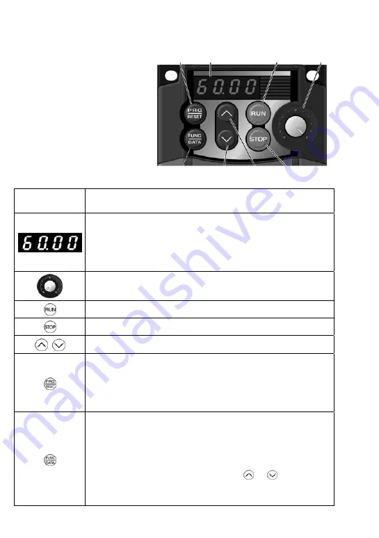 Fuji Electric Frenic Mini FRN001C1E-2U Instruction Manual Download Page 46