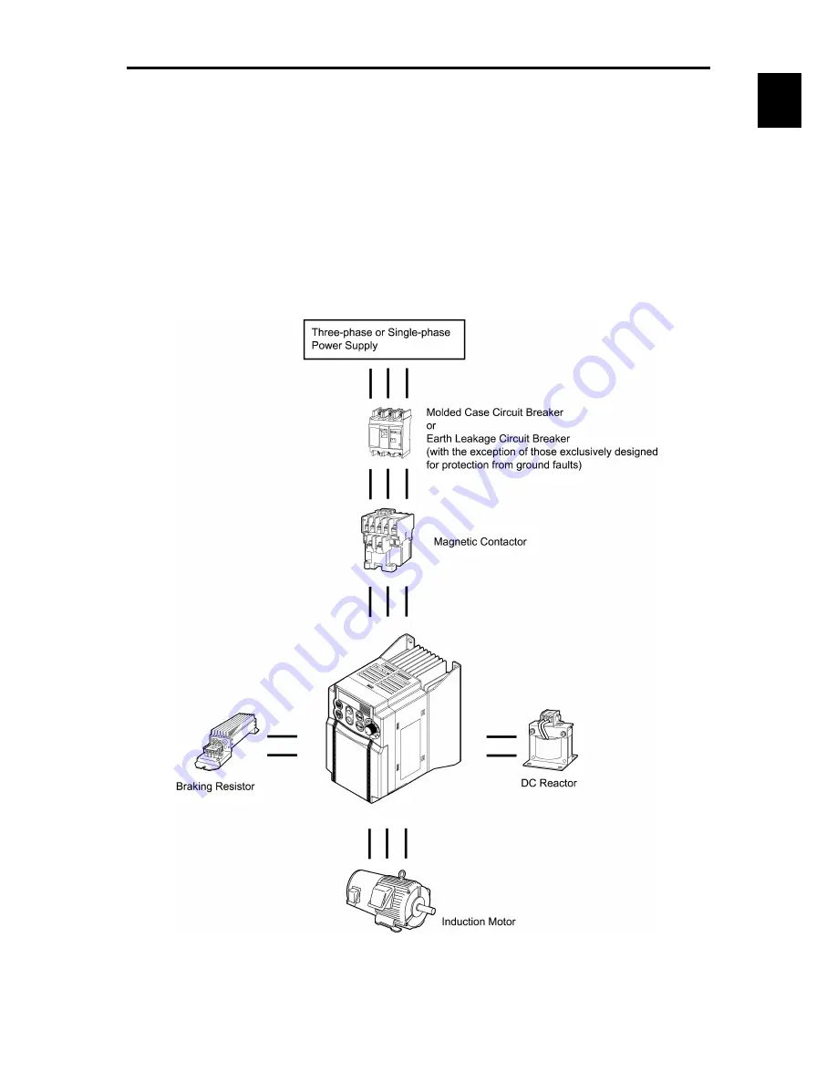 Fuji Electric frenic mini series User Manual Download Page 25