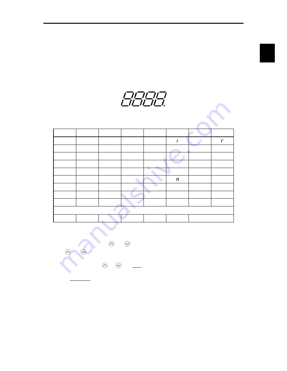 Fuji Electric frenic mini series User Manual Download Page 29