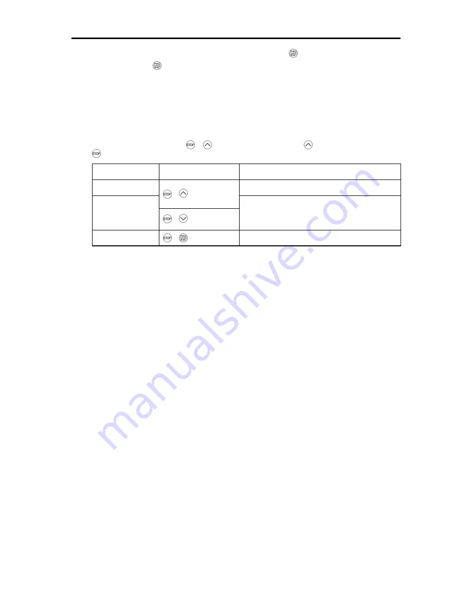 Fuji Electric frenic mini series User Manual Download Page 30