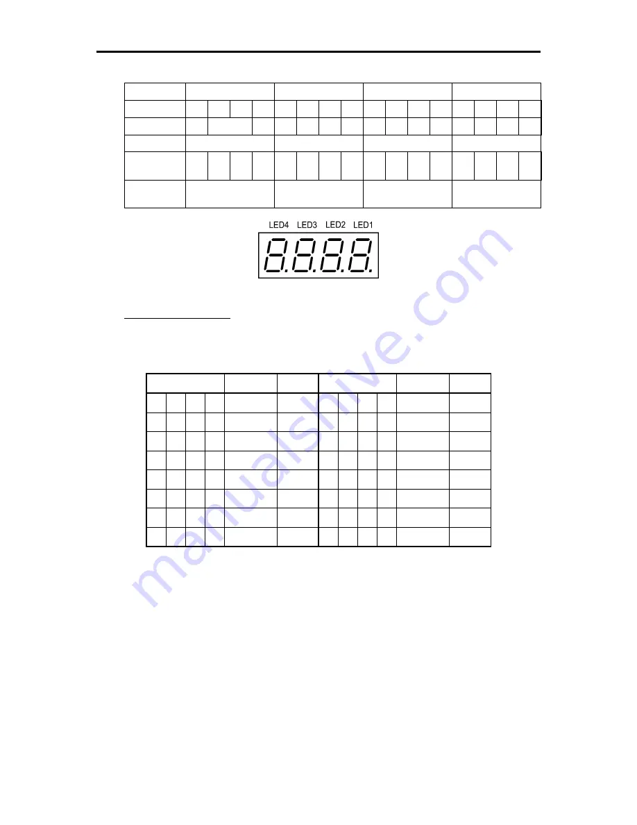 Fuji Electric frenic mini series User Manual Download Page 47