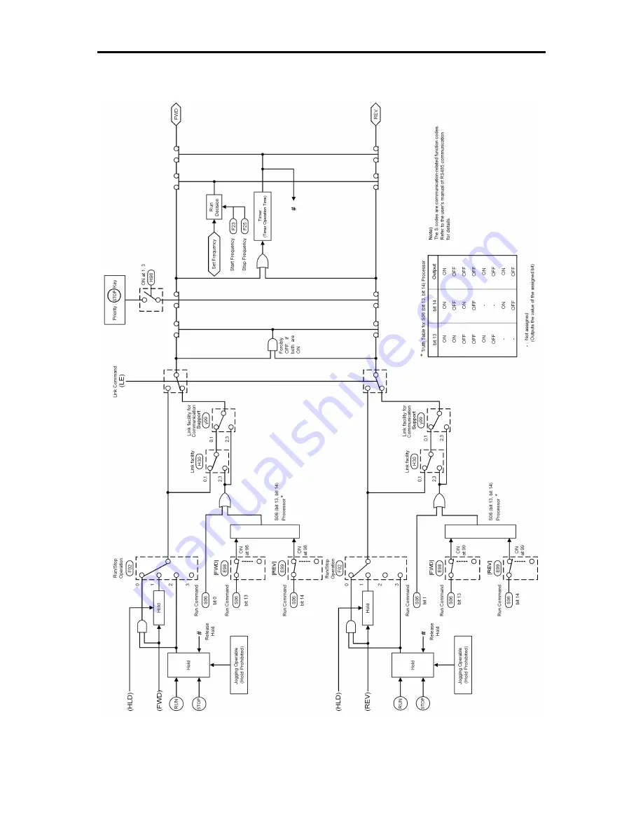 Fuji Electric frenic mini series User Manual Download Page 62