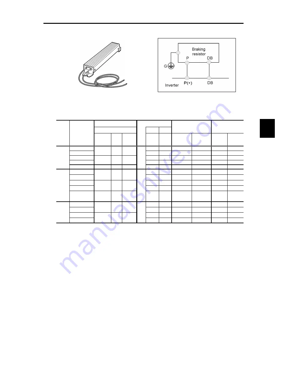 Fuji Electric frenic mini series User Manual Download Page 95