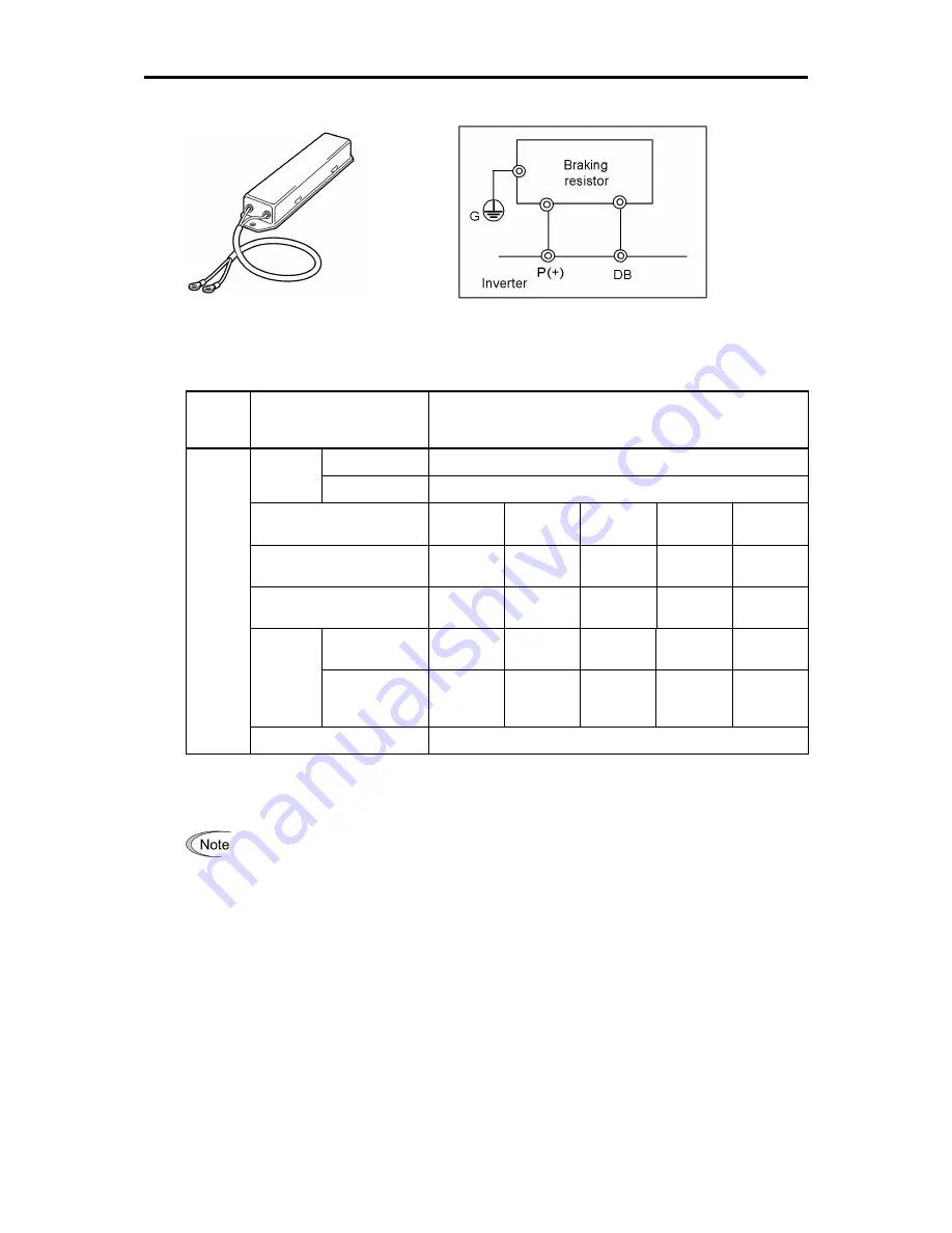 Fuji Electric frenic mini series User Manual Download Page 96