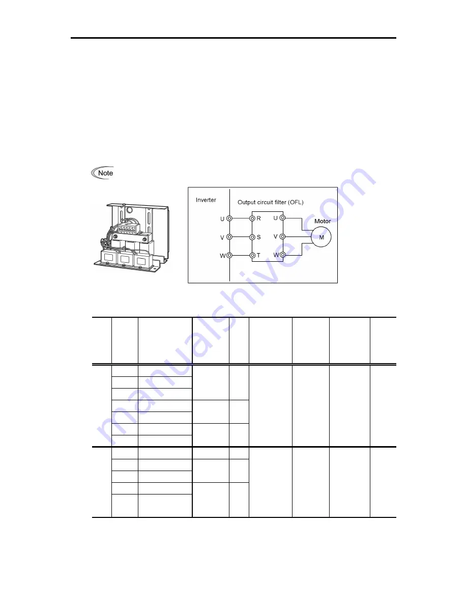 Fuji Electric frenic mini series User Manual Download Page 100