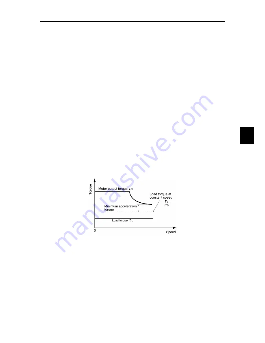 Fuji Electric frenic mini series User Manual Download Page 115