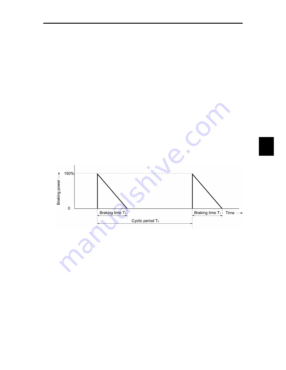 Fuji Electric frenic mini series User Manual Download Page 123