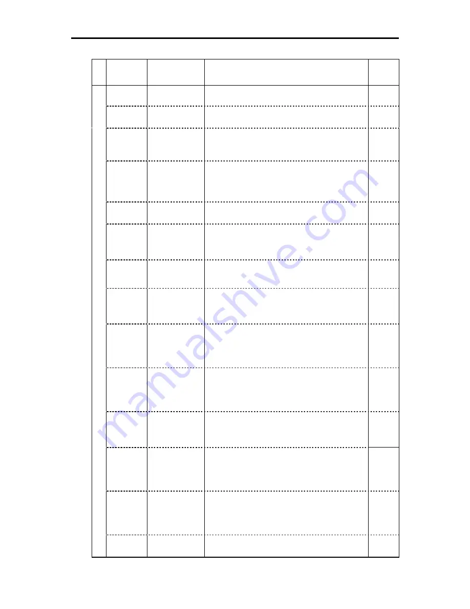 Fuji Electric frenic mini series User Manual Download Page 143