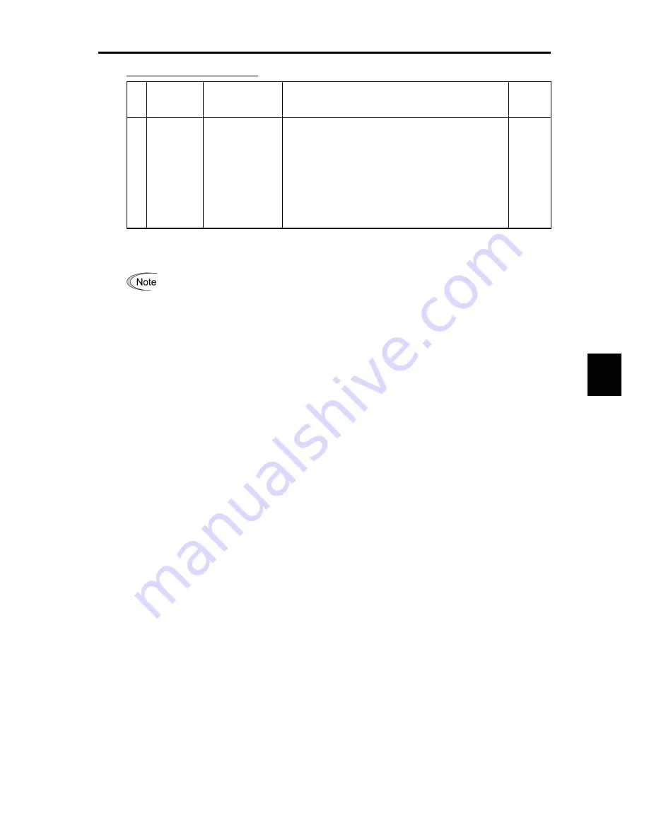 Fuji Electric frenic mini series User Manual Download Page 144