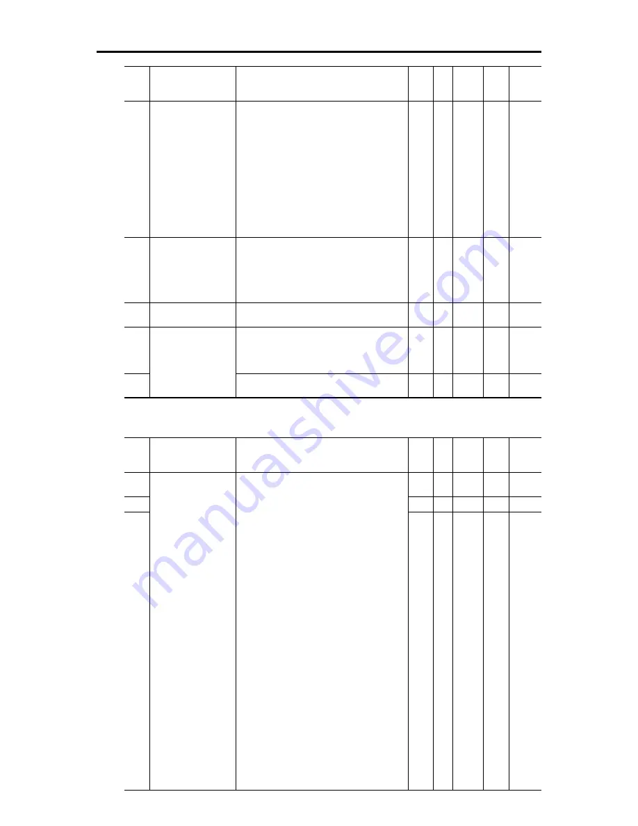 Fuji Electric frenic mini series User Manual Download Page 161