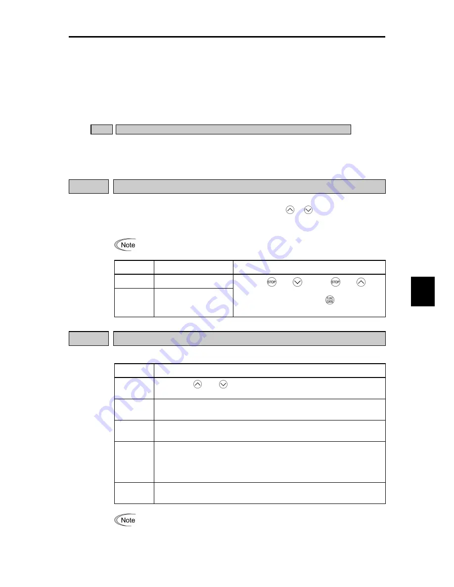 Fuji Electric frenic mini series User Manual Download Page 168