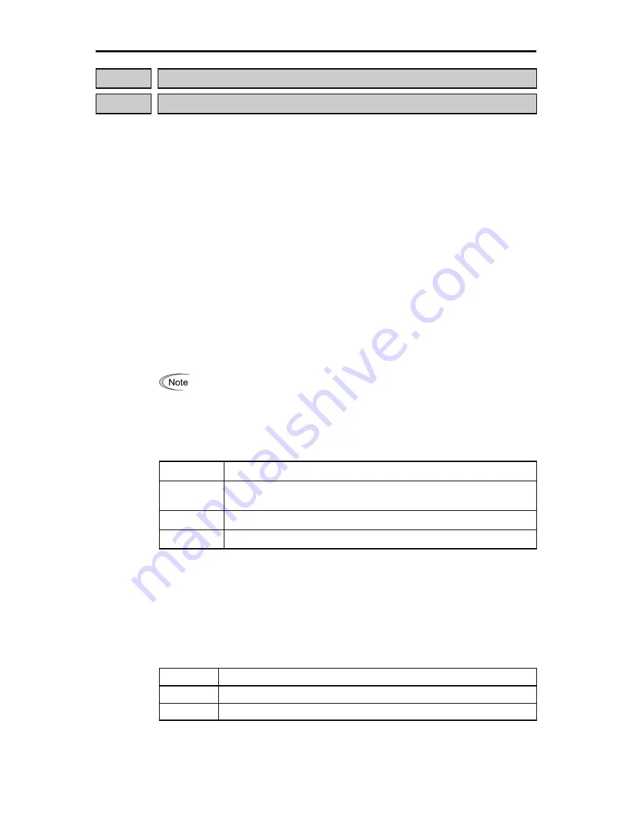 Fuji Electric frenic mini series User Manual Download Page 171