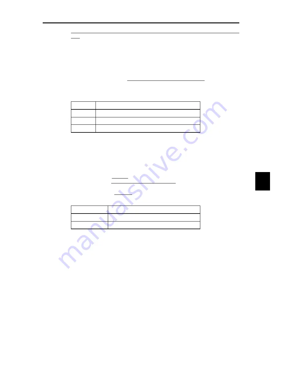 Fuji Electric frenic mini series User Manual Download Page 184