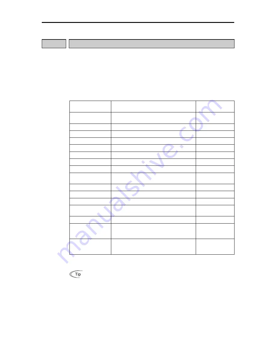 Fuji Electric frenic mini series User Manual Download Page 185